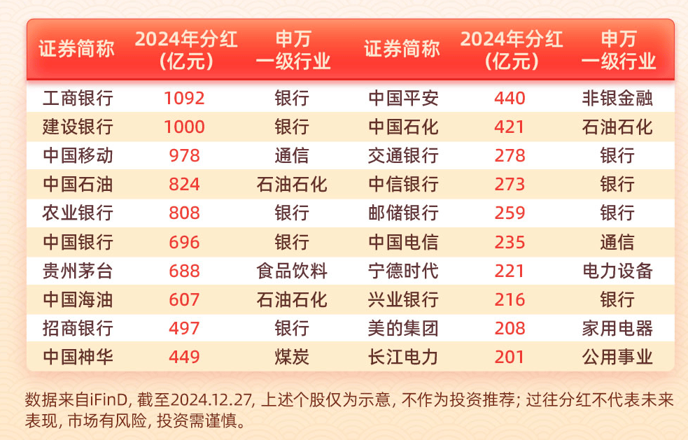 最新资讯 第51页
