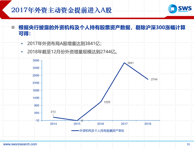 游戏专题 第48页